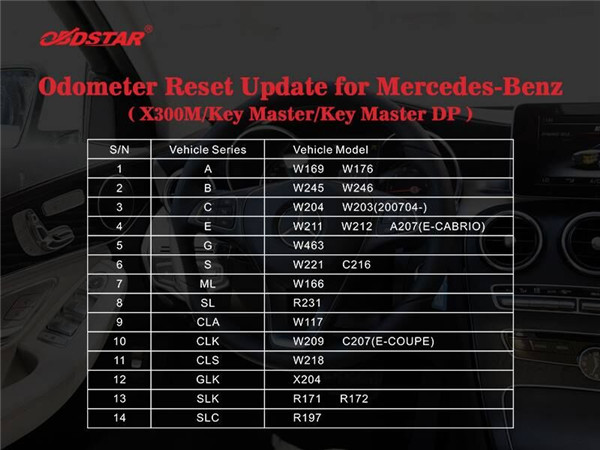 X300M Reset Update تحديث مرسيدس-بنز: