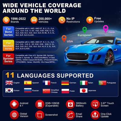 LAUNCH X431 Elite 2.0 Car Full System Diagnostic Tools Auto OBD OBD2 Scanner Active Test ECU Coding Multilingual Free Up