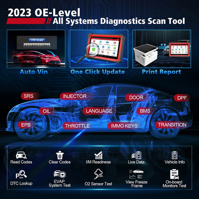 LAUNCH X431 IMMO Plus X-PROG 3 Key Programmer Car OBD2 Diagnostic Tools IMMO Anti-Theft Programming 39 Reset PK immo eli