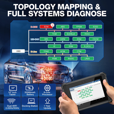 LAUNCH X431 PAD V ELITE 10.1' Car Diagnostic Tools Auto ECU Online Programming Coding X-PROG 3 Key programmer Auto obd2