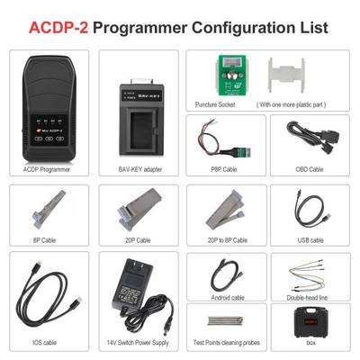 2025 Yanhua ACDP-2 Locksmith Package with Module 1/2/3/7/9/10/12/20/24/29/31/33/34 for BMW Land Rover Porsche Volvo VW Audi Add Keys & All Key Lost