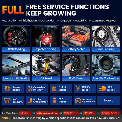 LAUNCH X431 ELITE 2.0 BBA FGC Car Diagnostic Tools Auto OBD OBD2 Scanner All System ECU Coding Active Test Free Update O