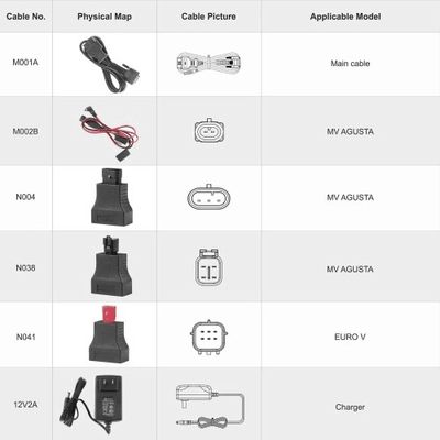 OBDSTAR iScan MV Agusta Intelligent Motorcycle Diagnostic Tool Portable Tablet Scanner