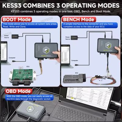 100% Original Alientech KESS V3 KESS3 ECU and TCU Programming via OBD Boot and Bench Replace Kess V2 Ktag