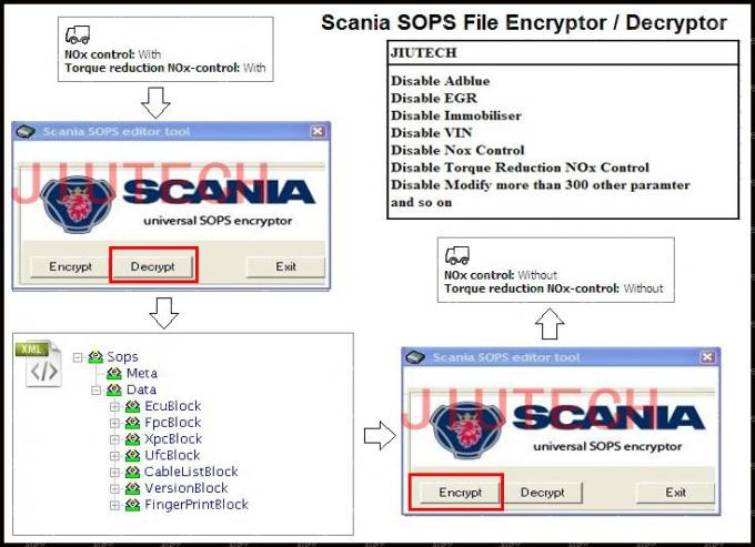 Digitalpid decryptor v2 3 1