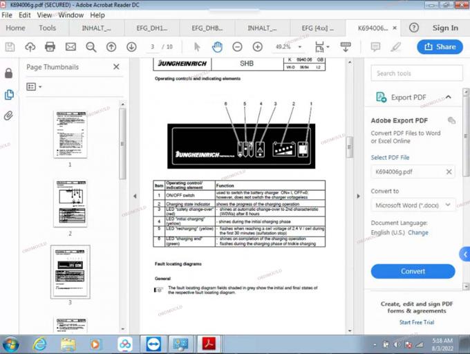 لوحة F110 مع For Judit Incado Box Jungheinrich 4 أداة تشخيص شاحنة مع 4.37 قطاعات البرمجيات 32